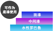 可作为重防腐涂装体系的底漆使用