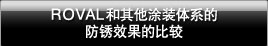 ROVAL和其他涂装体系的防锈效果的比较