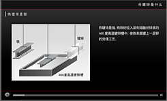 冷镀锌是什么