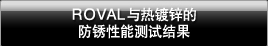 ROVAL与热镀锌的防锈性能测试结果