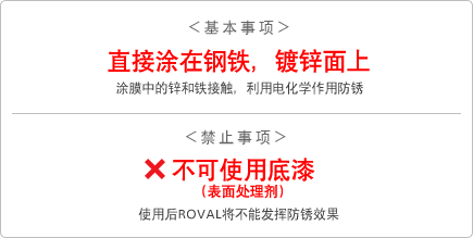 基本事项・禁止事项